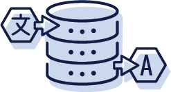 Translation Management Technology (N)