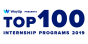 Top Internships
